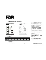 Предварительный просмотр 14 страницы FAR AV-20 Owner'S Manual