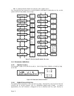 Preview for 11 page of FAR AV10.D User Manual