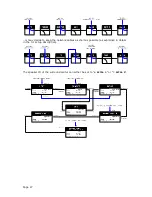 Preview for 27 page of FAR AV10.D User Manual