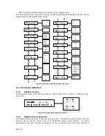 Предварительный просмотр 10 страницы FAR AV6.D User Manual