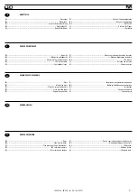 Preview for 21 page of FAR EB 500 Instructions For Use Manual