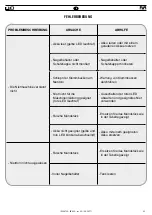 Предварительный просмотр 45 страницы FAR EB 500 Instructions For Use Manual