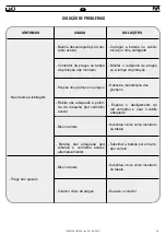 Предварительный просмотр 49 страницы FAR EB 500 Instructions For Use Manual