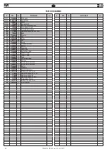 Предварительный просмотр 50 страницы FAR EB 500 Instructions For Use Manual