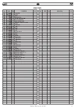 Предварительный просмотр 51 страницы FAR EB 500 Instructions For Use Manual