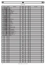 Предварительный просмотр 52 страницы FAR EB 500 Instructions For Use Manual