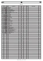 Предварительный просмотр 53 страницы FAR EB 500 Instructions For Use Manual