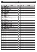 Предварительный просмотр 54 страницы FAR EB 500 Instructions For Use Manual