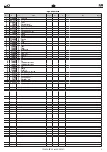 Предварительный просмотр 55 страницы FAR EB 500 Instructions For Use Manual