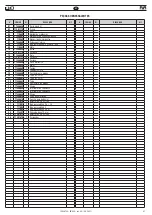 Предварительный просмотр 57 страницы FAR EB 500 Instructions For Use Manual