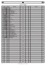 Preview for 52 page of FAR EB 640 Translation Of Original Instructions