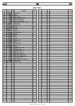 Preview for 53 page of FAR EB 640 Translation Of Original Instructions