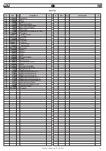 Preview for 55 page of FAR EB 640 Translation Of Original Instructions