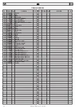 Preview for 56 page of FAR EB 640 Translation Of Original Instructions