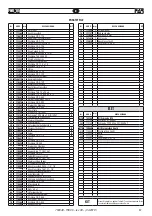 Preview for 37 page of FAR FHU 05 Instructions For Use Manual