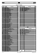 Preview for 26 page of FAR FHU 05 Original Instructions Manual