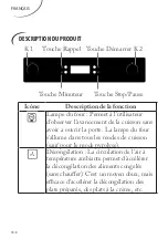 Предварительный просмотр 10 страницы FAR FMP70IX16M Instruction Manual