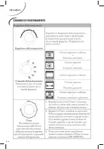 Предварительный просмотр 46 страницы FAR GREG A12 CI Instruction Manual