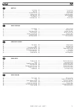 Preview for 15 page of FAR KJ 44/LS Translation Of Original Instructions