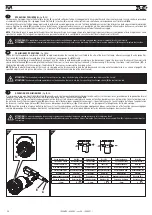 Preview for 20 page of FAR KJ 44/LS Translation Of Original Instructions