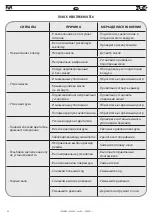 Preview for 40 page of FAR KJ 44/LS Translation Of Original Instructions