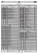 Preview for 44 page of FAR KJ 44/LS Translation Of Original Instructions