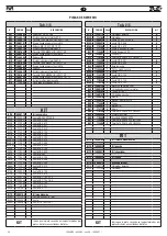 Preview for 50 page of FAR KJ 44/LS Translation Of Original Instructions