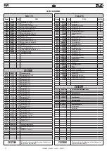 Preview for 52 page of FAR KJ 44/LS Translation Of Original Instructions