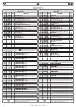 Preview for 54 page of FAR KJ 44/LS Translation Of Original Instructions