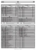 Preview for 55 page of FAR KJ 44/LS Translation Of Original Instructions