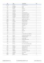 Предварительный просмотр 19 страницы FAR KJ 45/S Translation Of Original Instructions