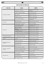 Предварительный просмотр 39 страницы FAR KJ 46-A Translation Of Original Instructions