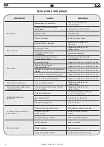 Предварительный просмотр 42 страницы FAR KJ 46-A Translation Of Original Instructions