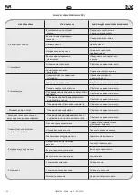 Предварительный просмотр 44 страницы FAR KJ 46-A Translation Of Original Instructions