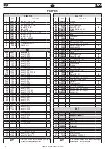 Предварительный просмотр 46 страницы FAR KJ 46-A Translation Of Original Instructions