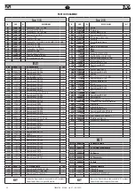 Предварительный просмотр 48 страницы FAR KJ 46-A Translation Of Original Instructions