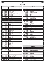 Предварительный просмотр 56 страницы FAR KJ 46-A Translation Of Original Instructions