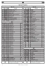 Предварительный просмотр 60 страницы FAR KJ 46-A Translation Of Original Instructions