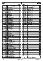 Предварительный просмотр 14 страницы FAR KJ 60-A Translation Of Original Instructions