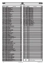 Предварительный просмотр 16 страницы FAR KJ 60-A Translation Of Original Instructions