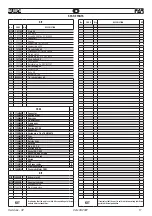 Предварительный просмотр 17 страницы FAR KJ 60-A Translation Of Original Instructions