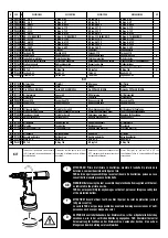 Preview for 4 page of FAR KJ 60/INCH Manual