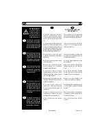 Preview for 6 page of FAR KJ 60 Instructions For Use Manual