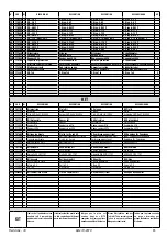 Preview for 23 page of FAR KJ 60 Original Instructions Manual