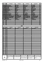 Preview for 25 page of FAR KJ 60 Original Instructions Manual