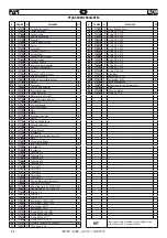 Preview for 62 page of FAR KJ 60 Translation Of Original Instructions