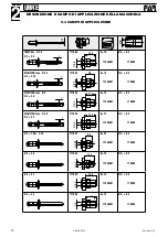 Preview for 10 page of FAR KJ28 Operating	 Instruction