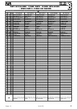 Preview for 29 page of FAR KJ28 Operating	 Instruction