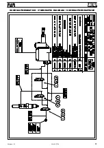 Preview for 39 page of FAR KJ28 Operating	 Instruction