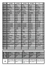 Preview for 7 page of FAR KJ28 Operating Instructions Manual